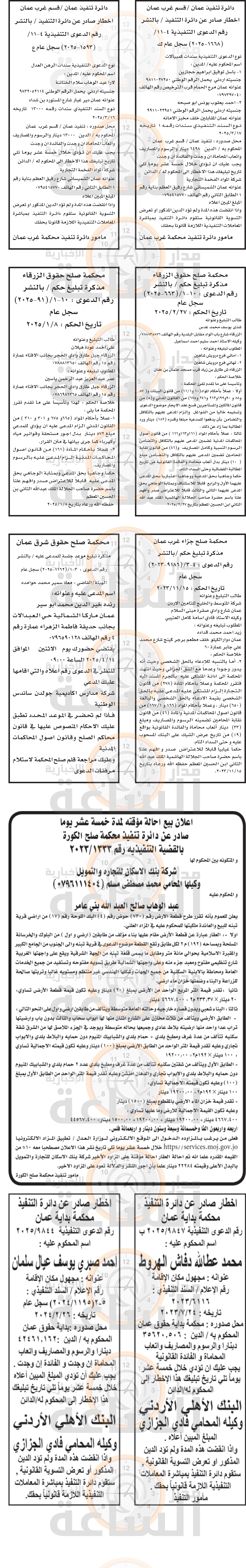 Madar Al-Saa Images 0.691192275992552