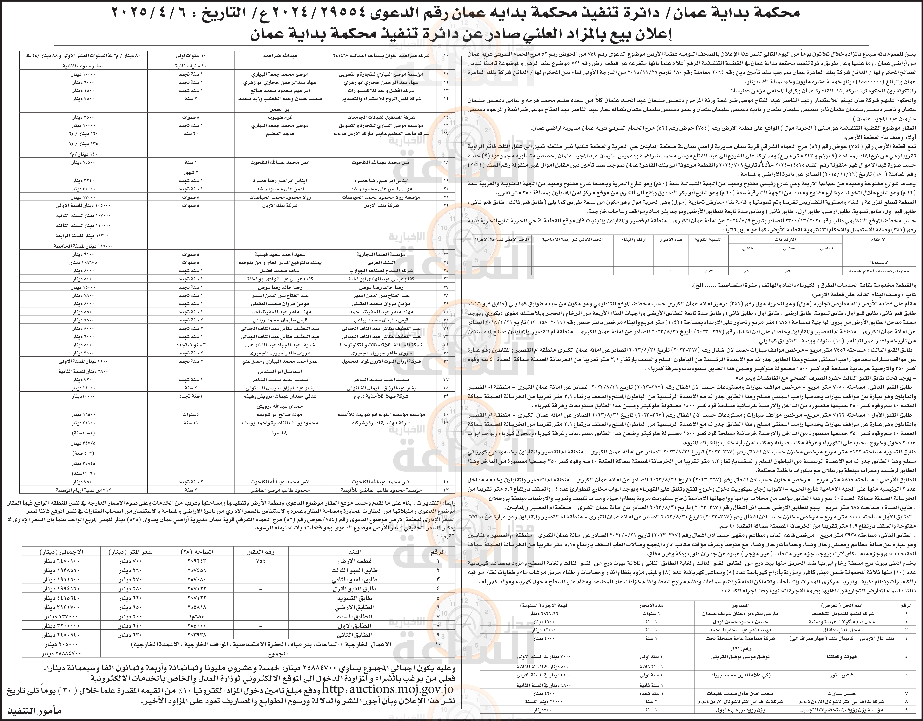 Madar Al-Saa Images 0.010962286755175521