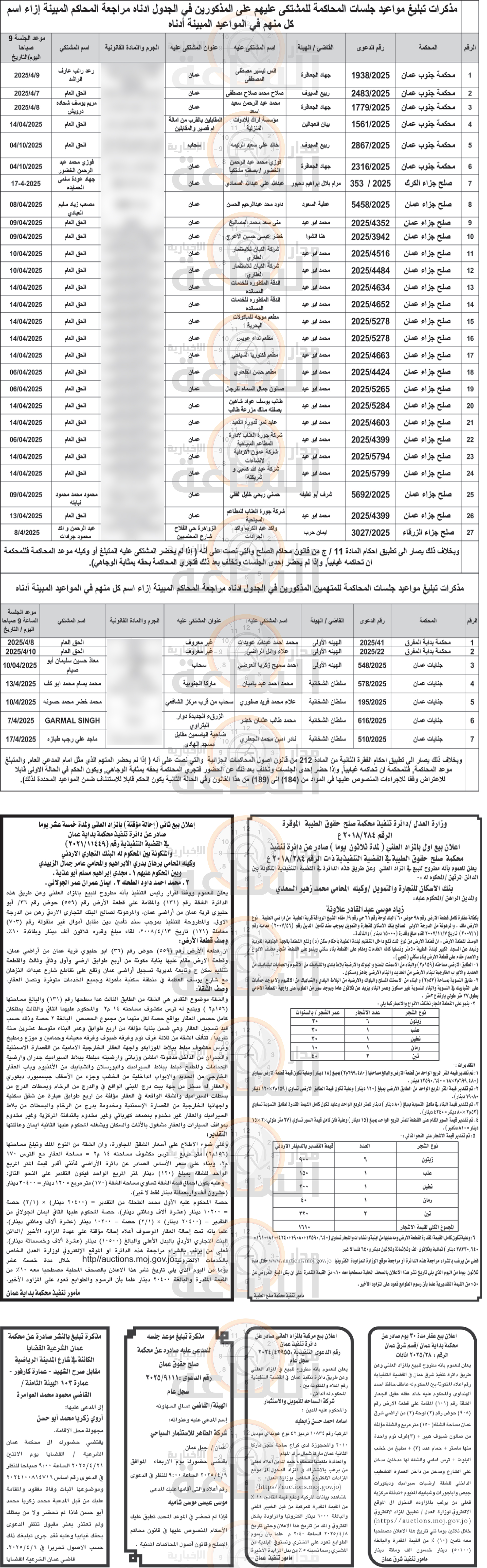 Madar Al-Saa Images 0.771205856144489