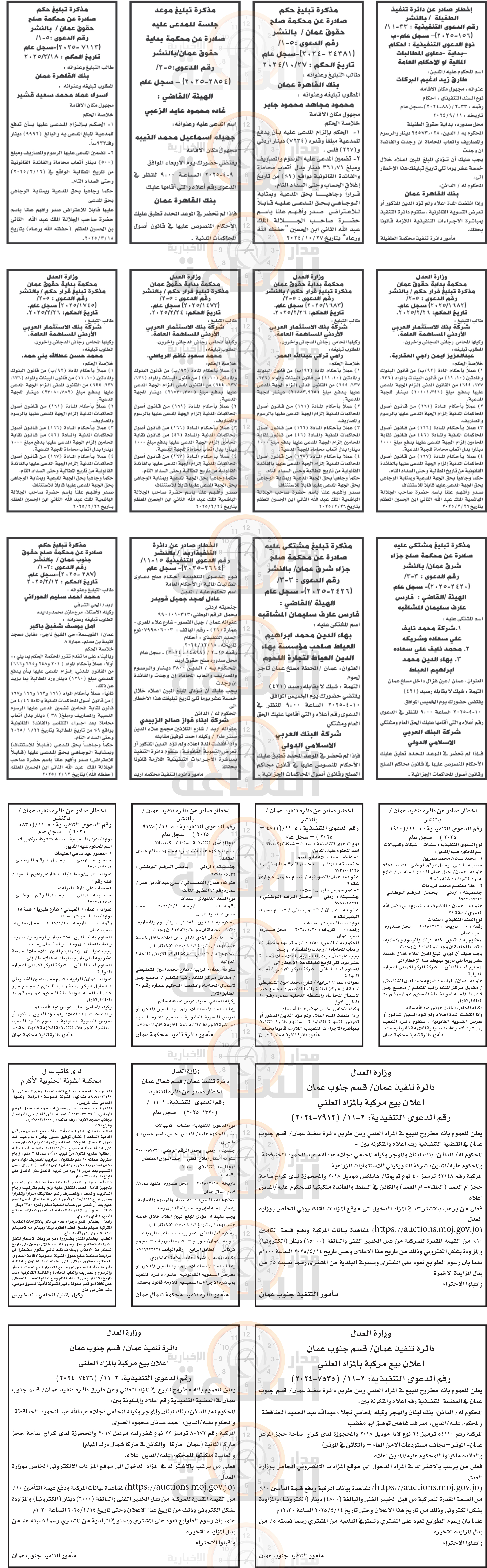 Madar Al-Saa Images 0.5010515074732353