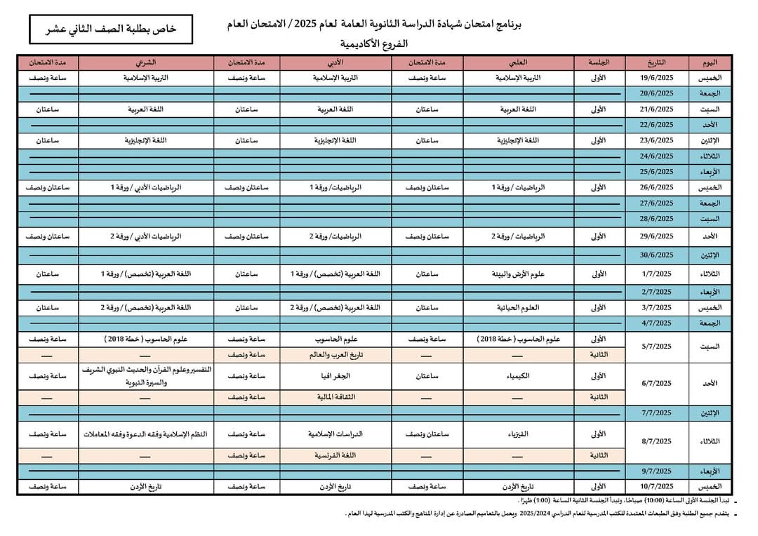 Madar Al-Saa Images 0.7492143598478918