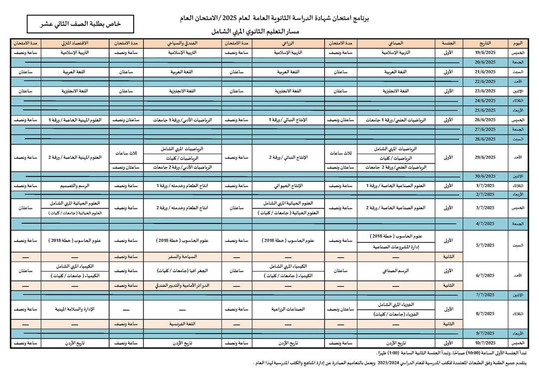 Madar Al-Saa Images 0.18593052344954653