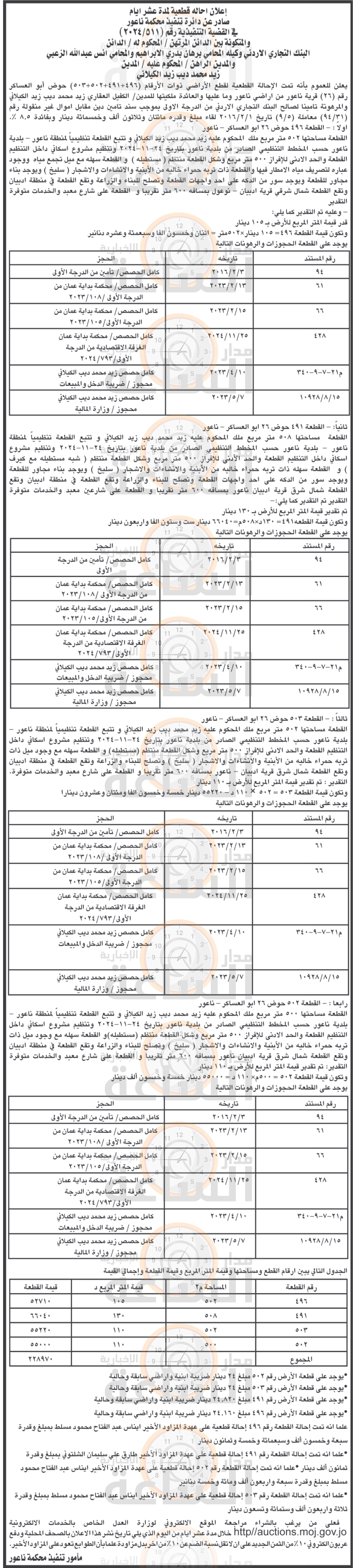Madar Al-Saa Images 0.6381419243830293