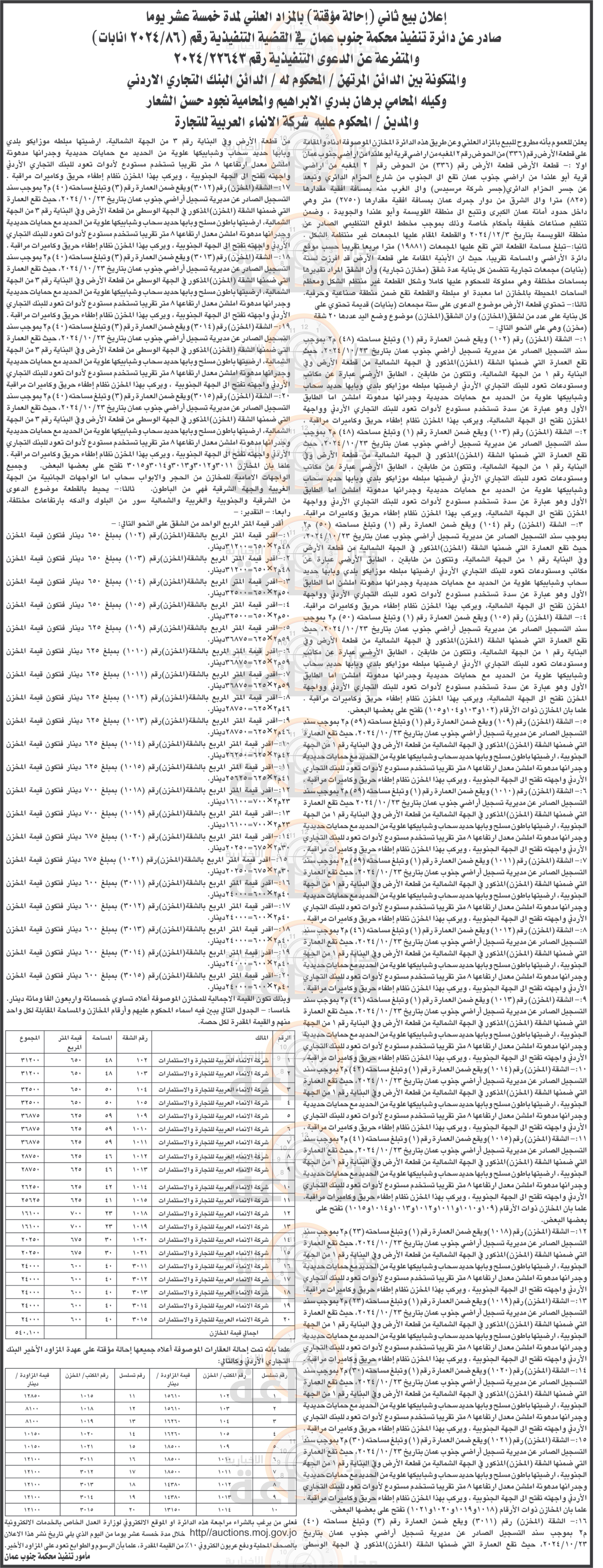 Madar Al-Saa Images 0.08682417867662773