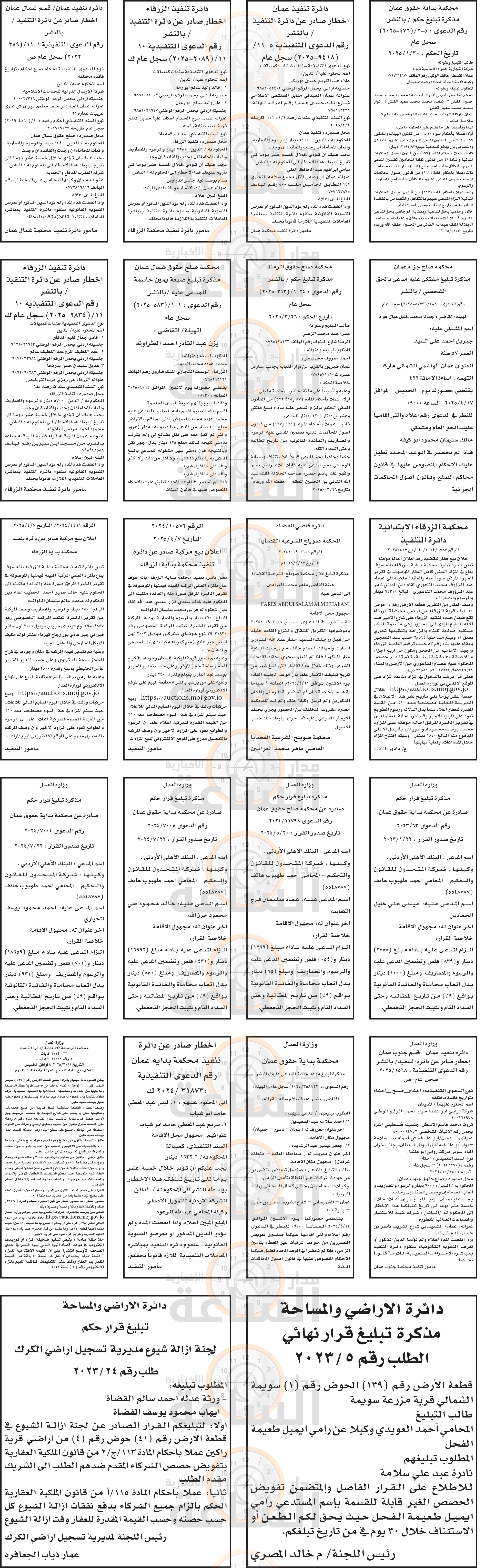 Madar Al-Saa Images 0.7361842806645964