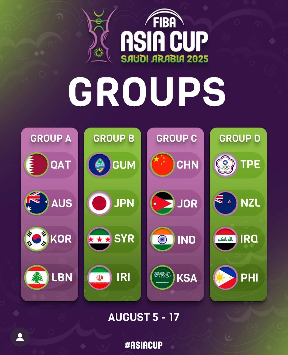 Madar Al-Saa Images 0.6753891052946474