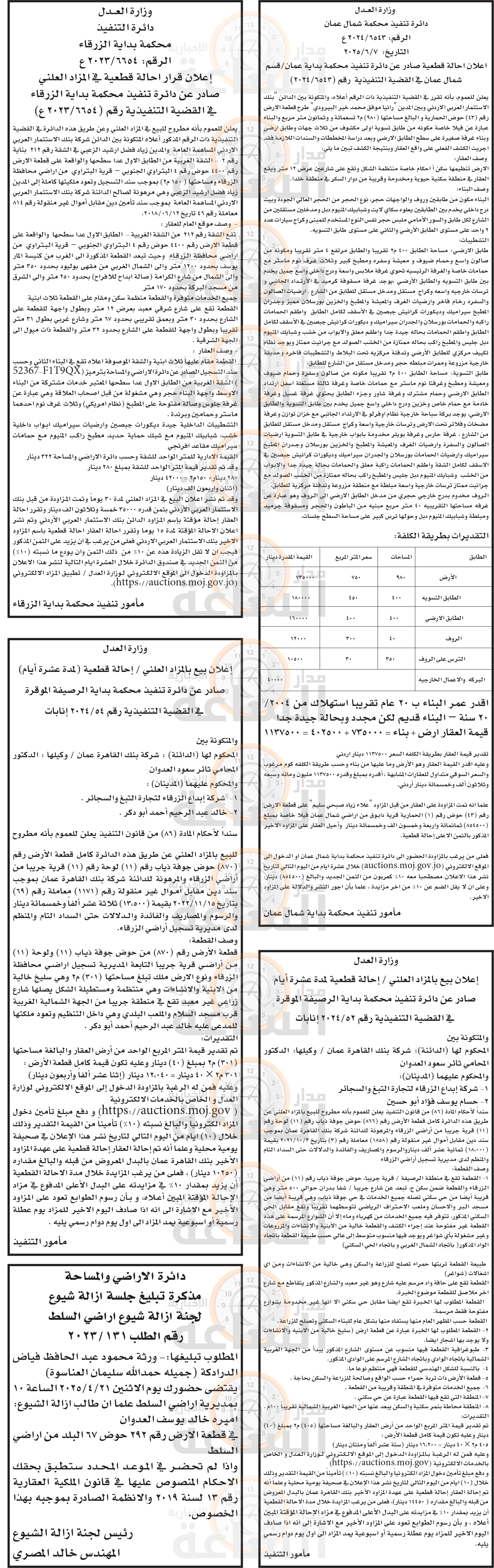 Madar Al-Saa Images 0.58492160999418