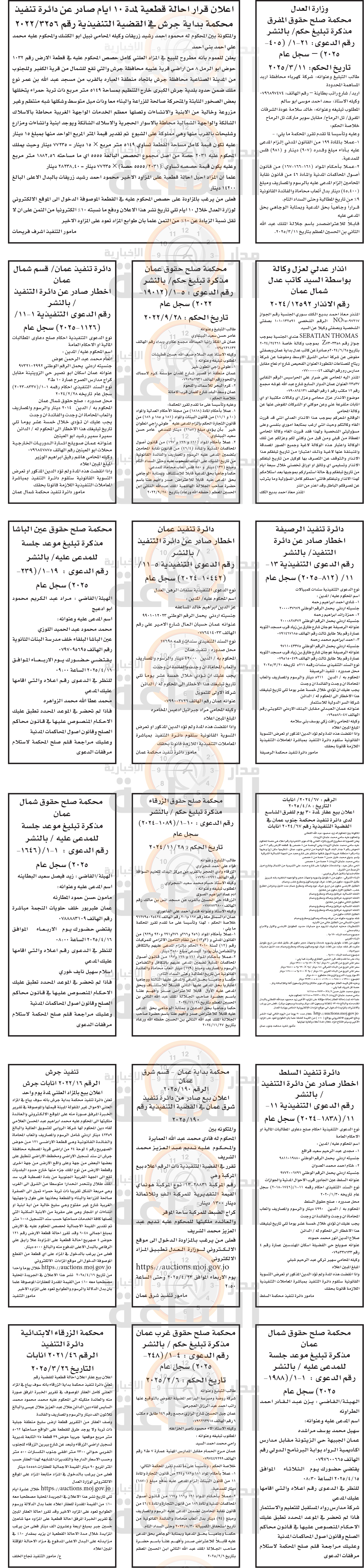 Madar Al-Saa Images 0.7996491155558964