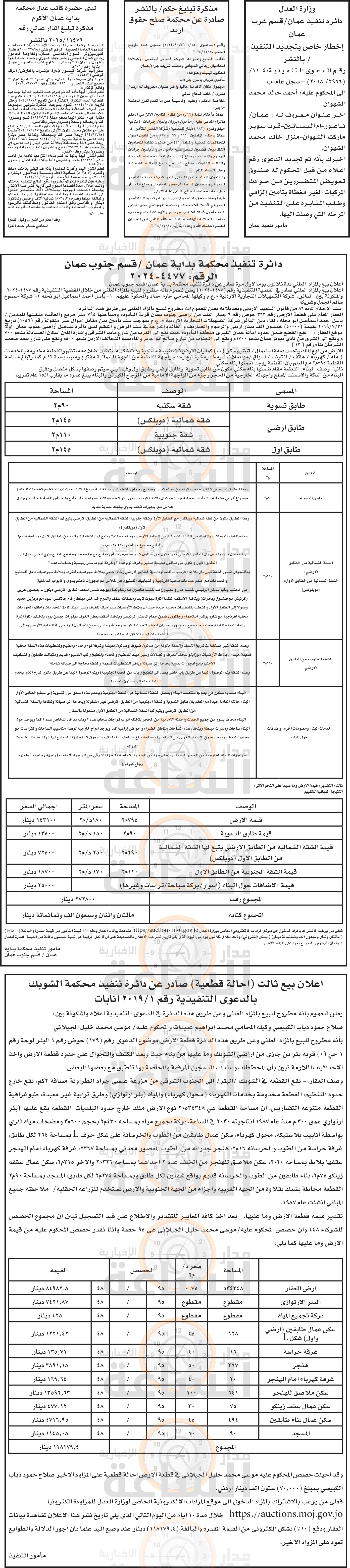 Madar Al-Saa Images 0.5232694430670363