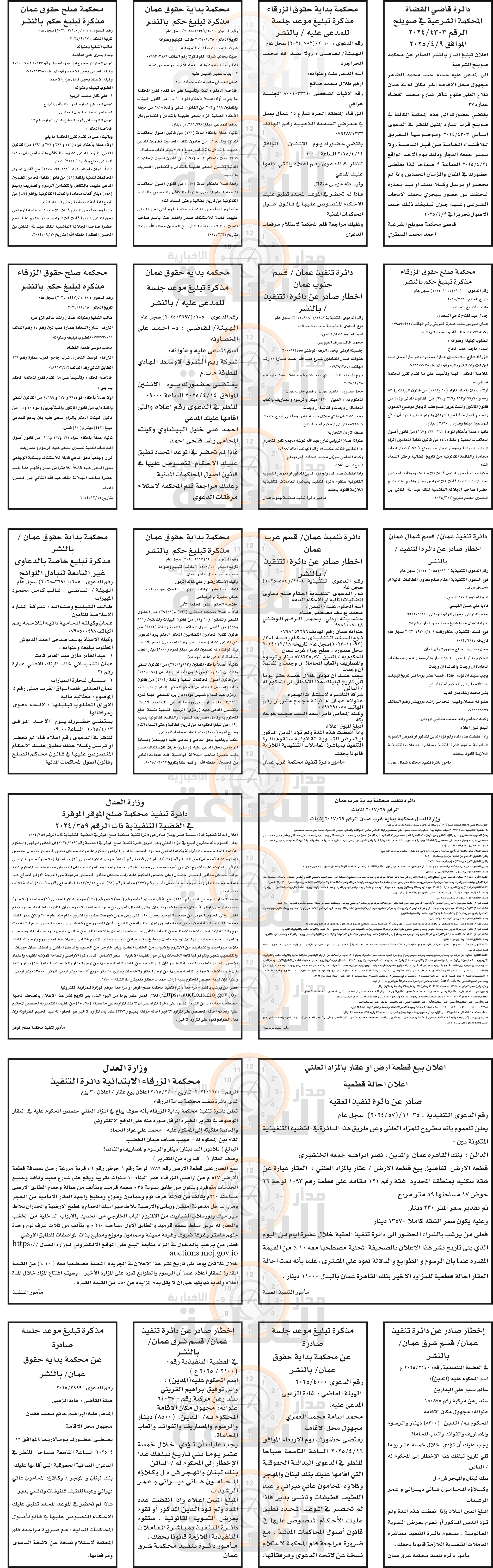 Madar Al-Saa Images 0.6439154142465224