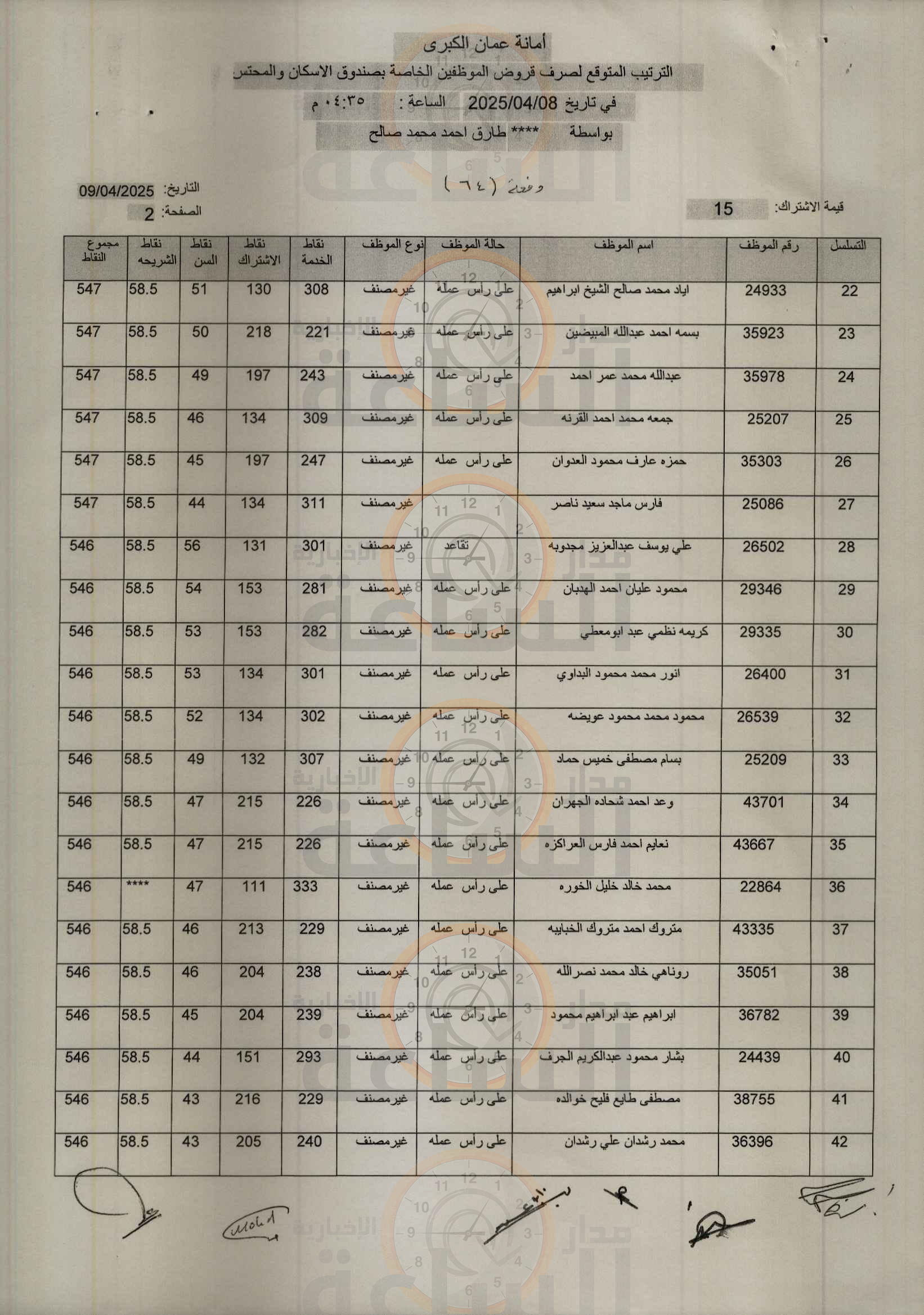 Madar Al-Saa Images 0.35322562928255163
