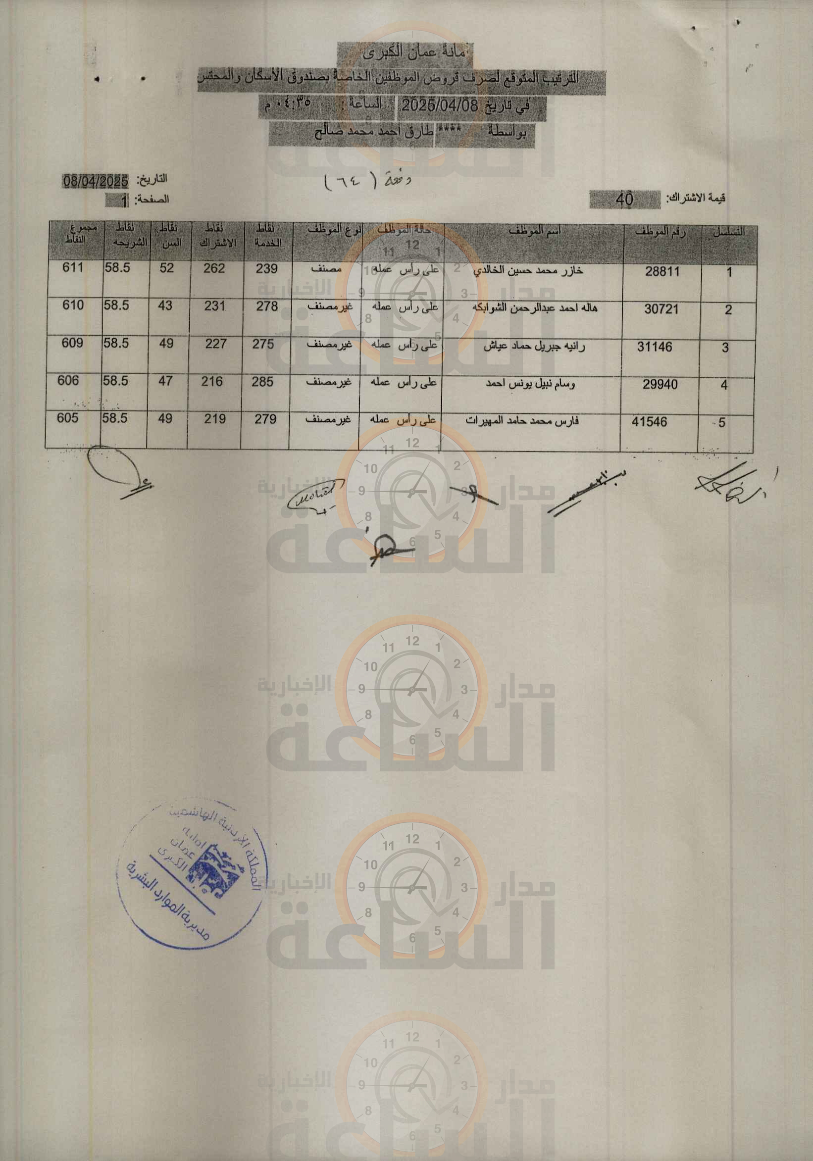 Madar Al-Saa Images 0.34046193495165344
