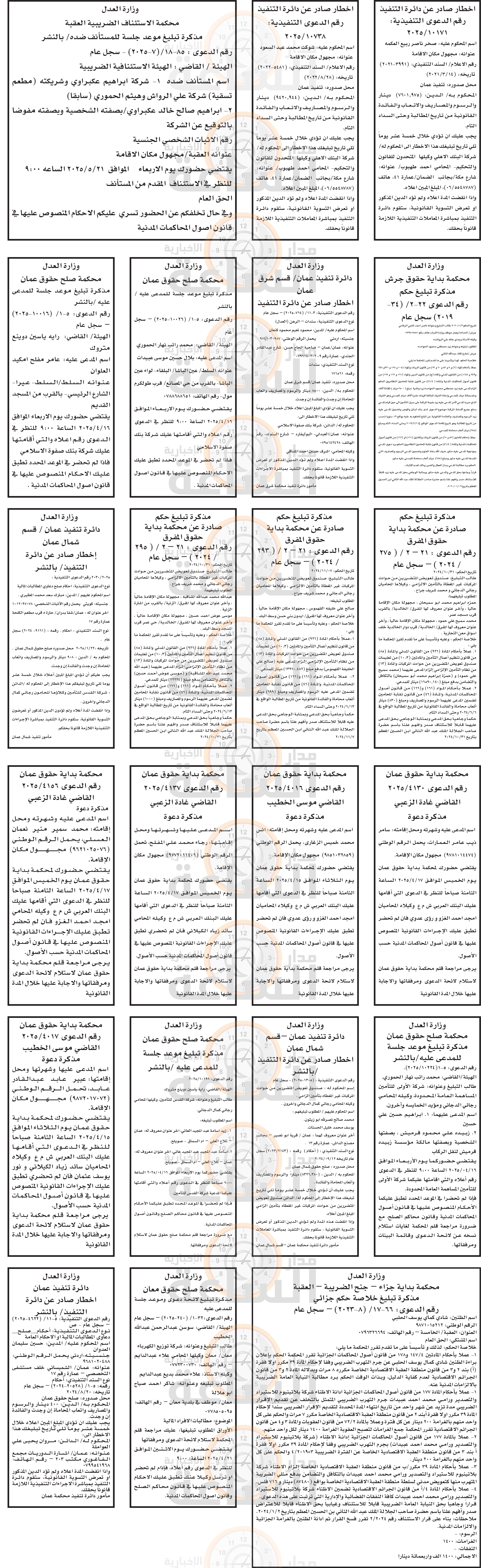 Madar Al-Saa Images 0.6764346809796841