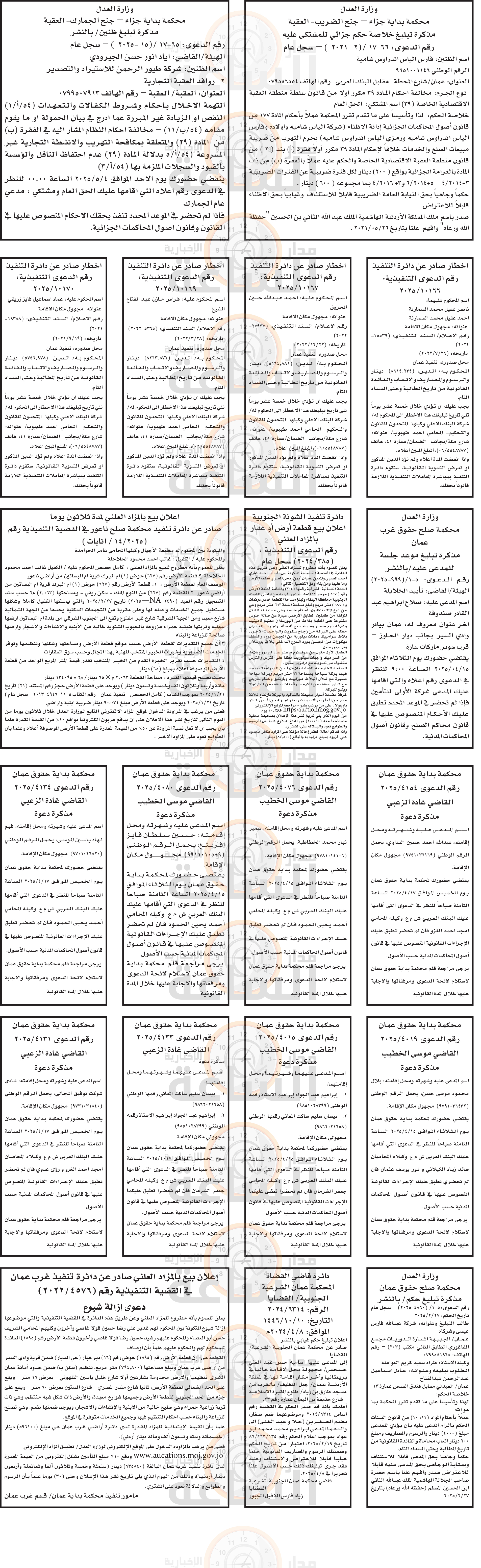 Madar Al-Saa Images 0.07404154613460667