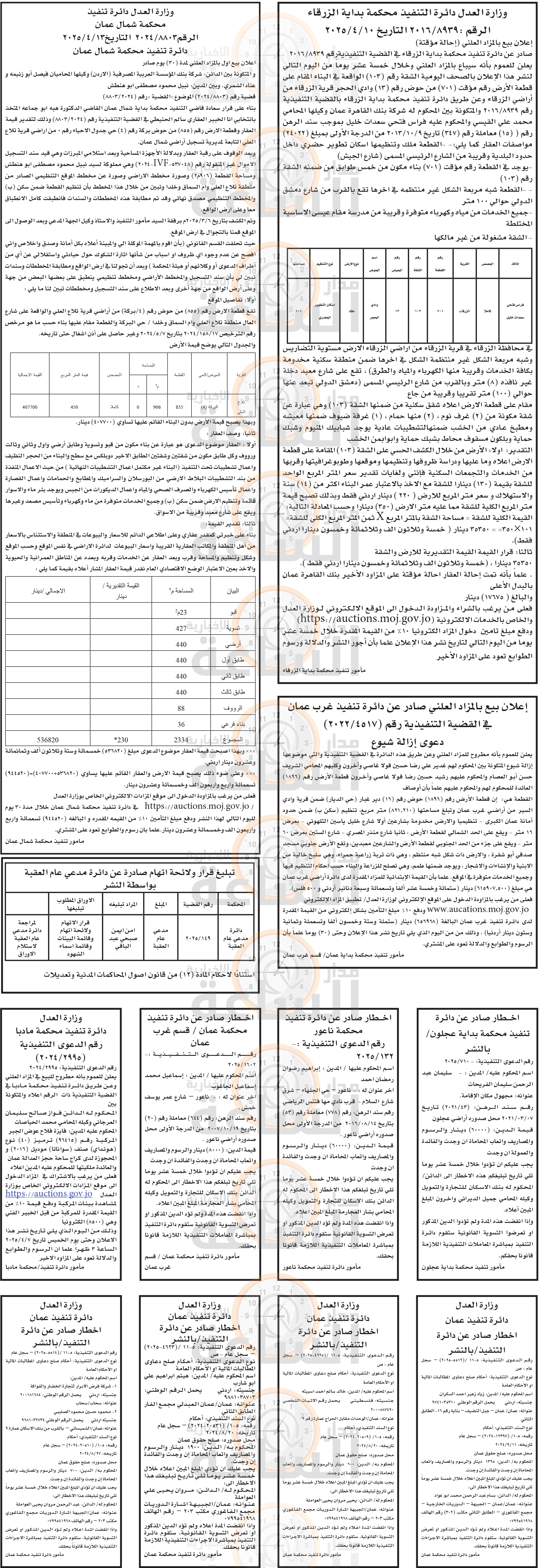 Madar Al-Saa Images 0.8992878510984159