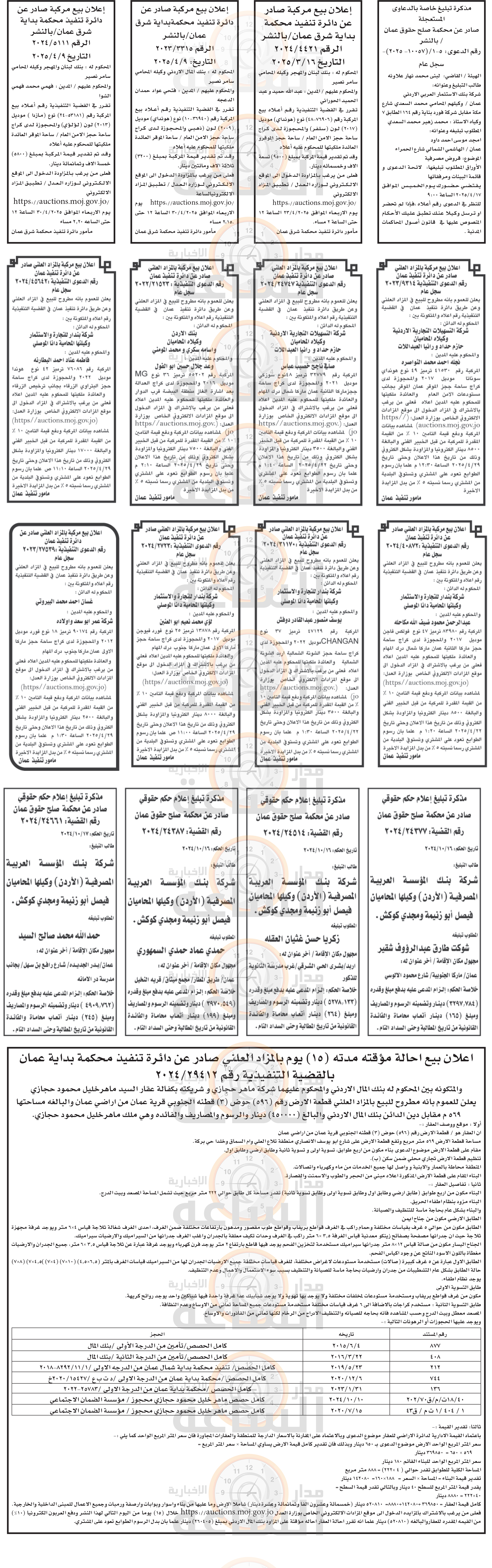 Madar Al-Saa Images 0.3021803659139599