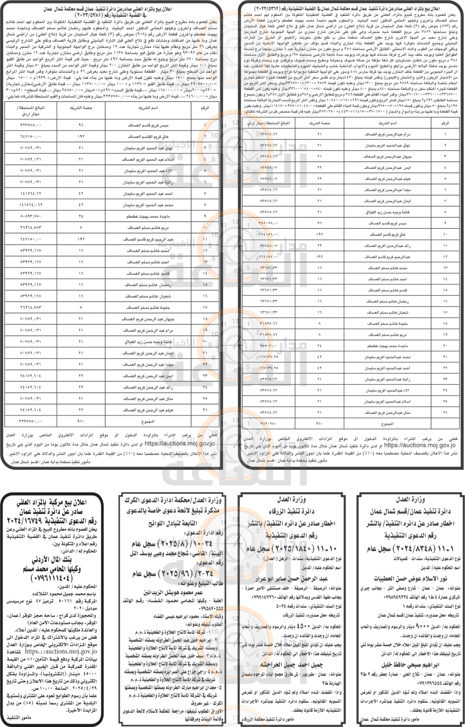 Madar Al-Saa Images 0.8847296947999062