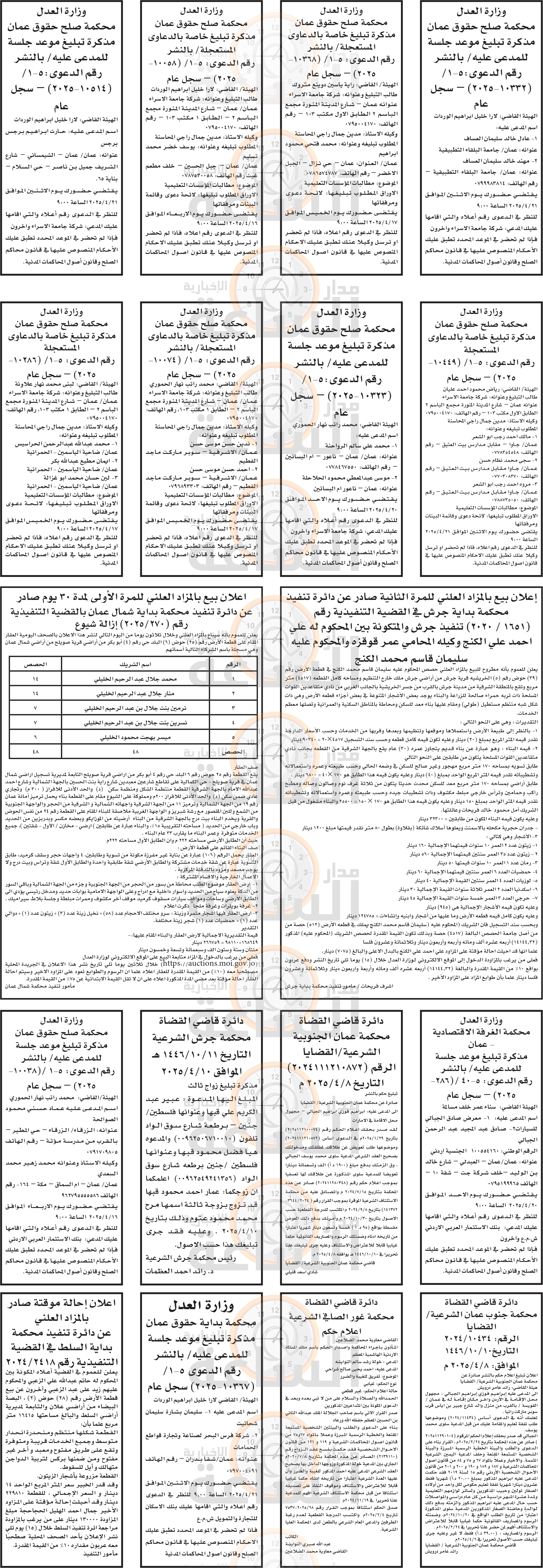 Madar Al-Saa Images 0.004379666080554845