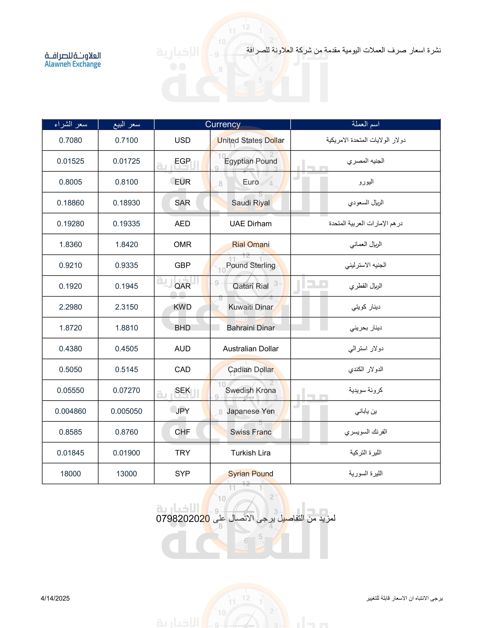 Madar Al-Saa Images 0.40053417303291516