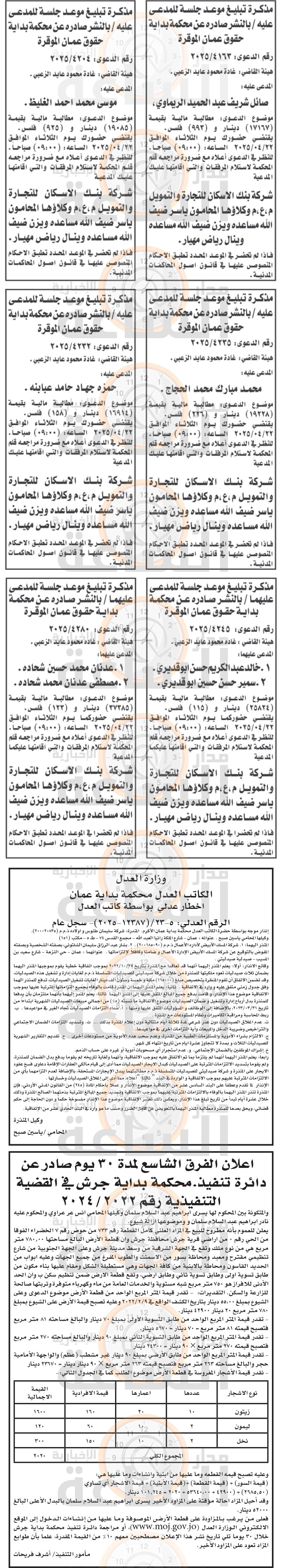 Madar Al-Saa Images 0.17250747051873339