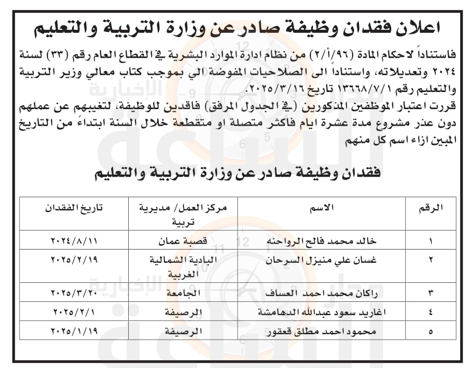 Madar Al-Saa Images 0.04808530738041916