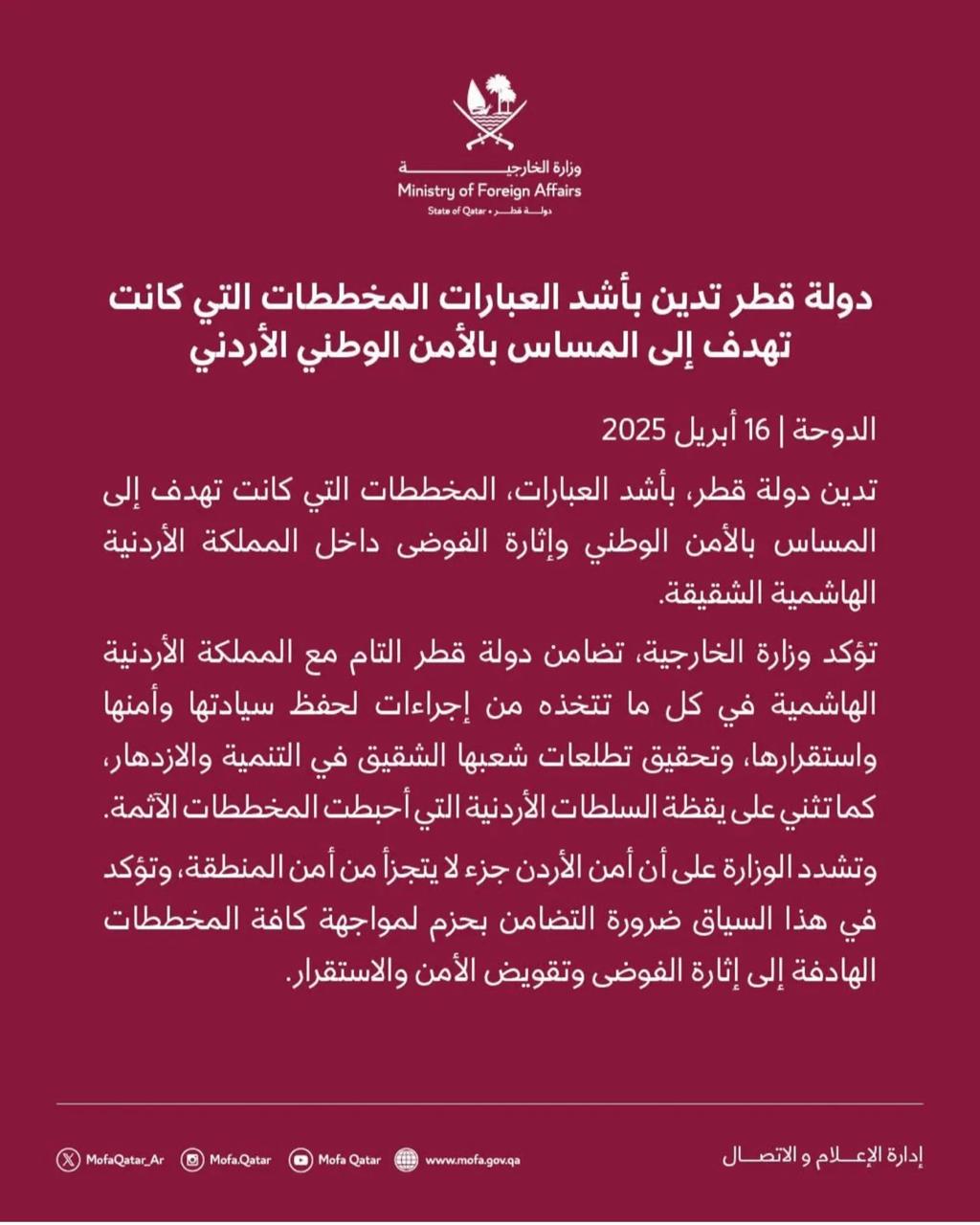 Madar Al-Saa Images 0.1861431964863035