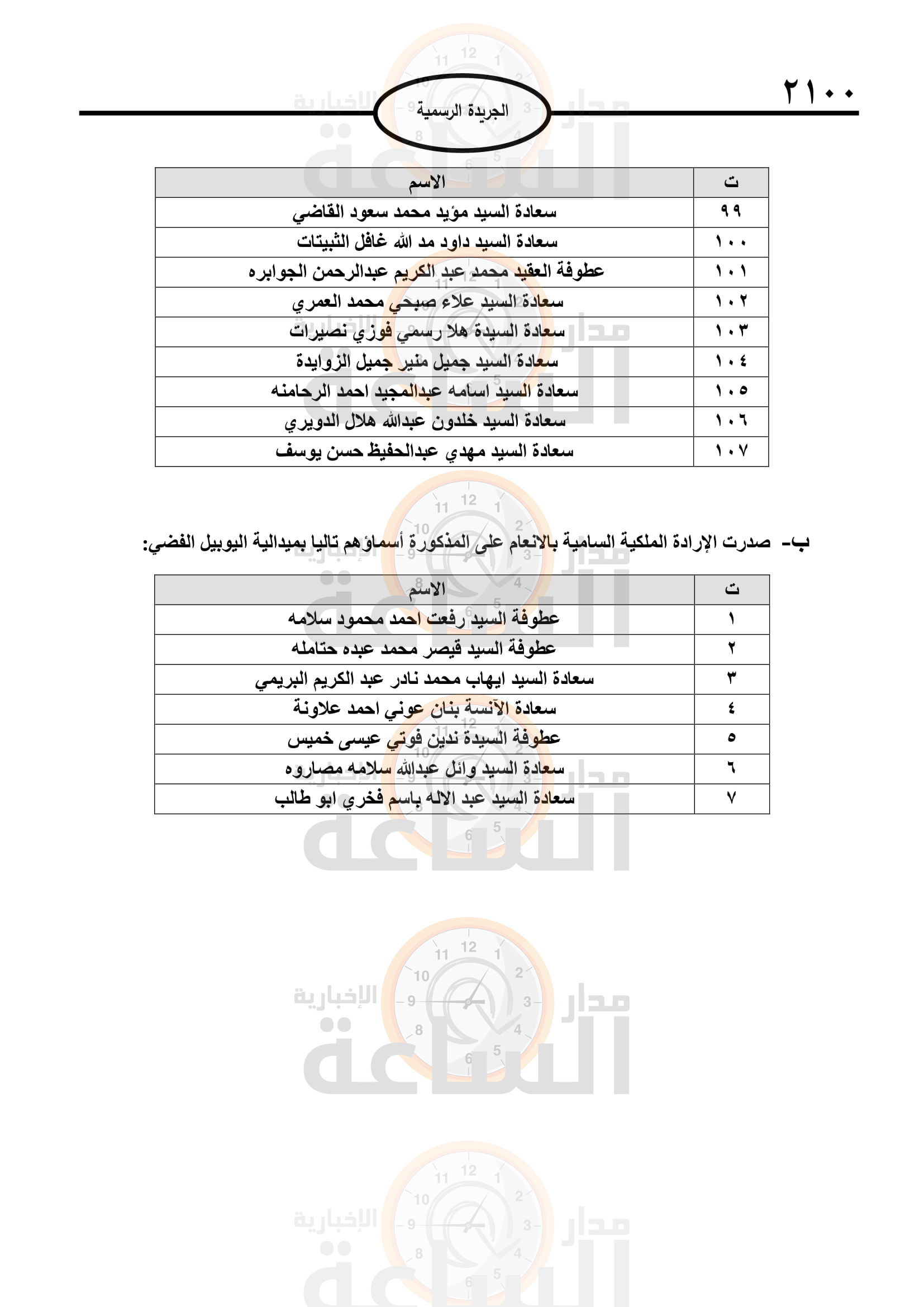 Madar Al-Saa Images 0.44240802303875326