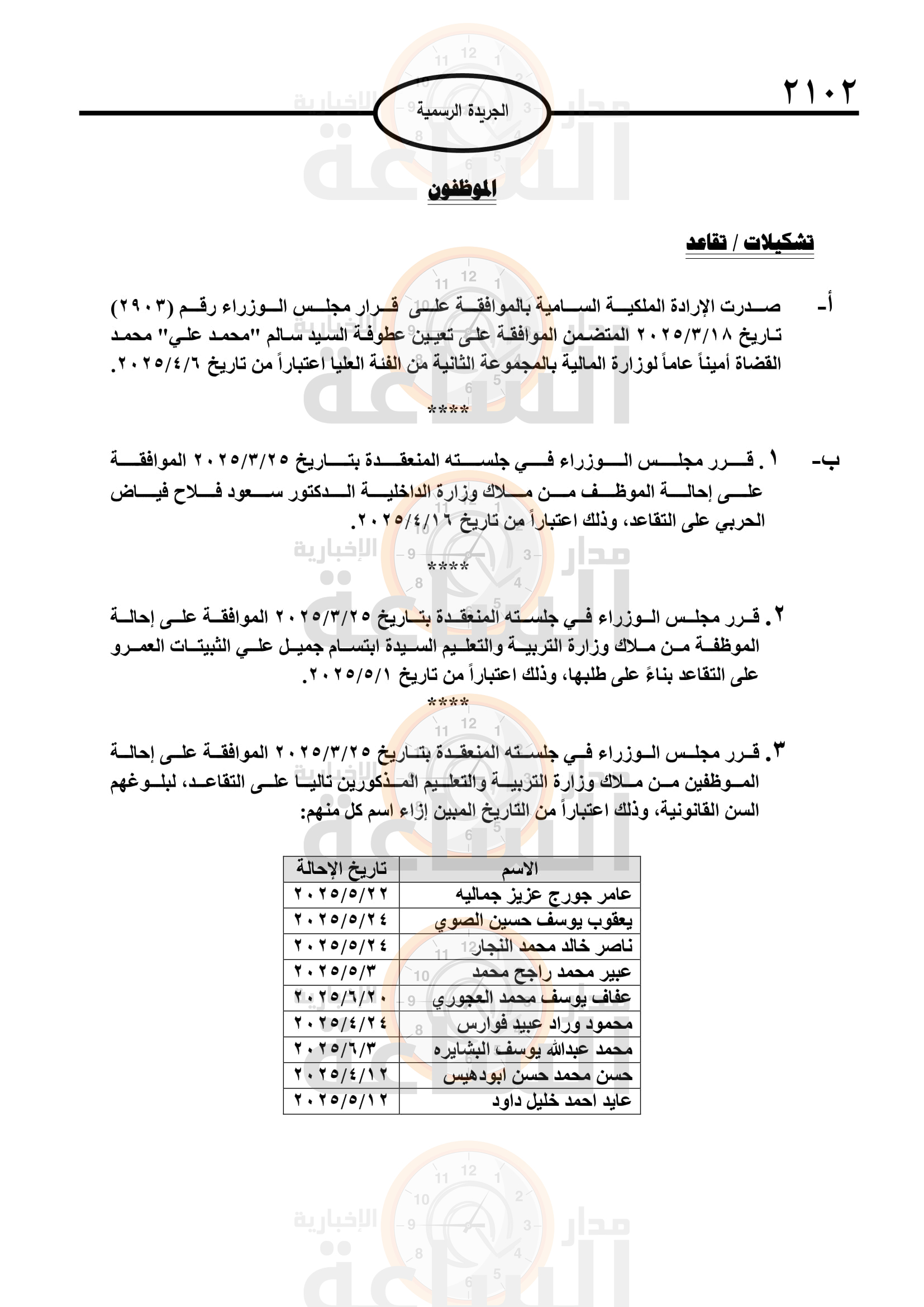 Madar Al-Saa Images 0.5577124718770472