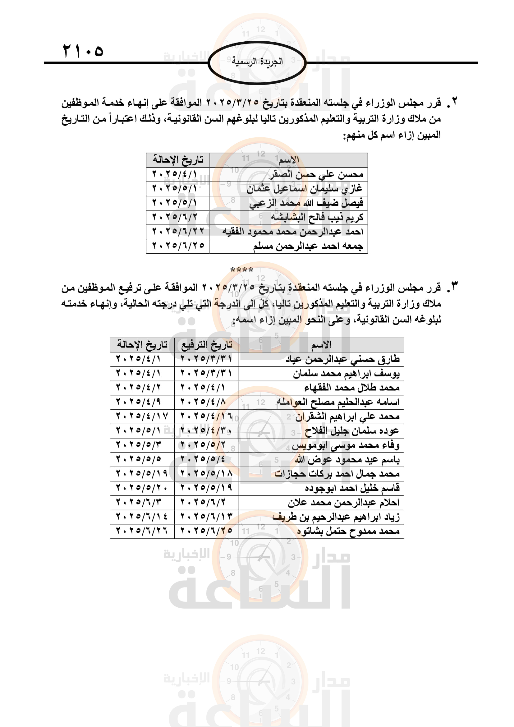 Madar Al-Saa Images 0.23207191288497442