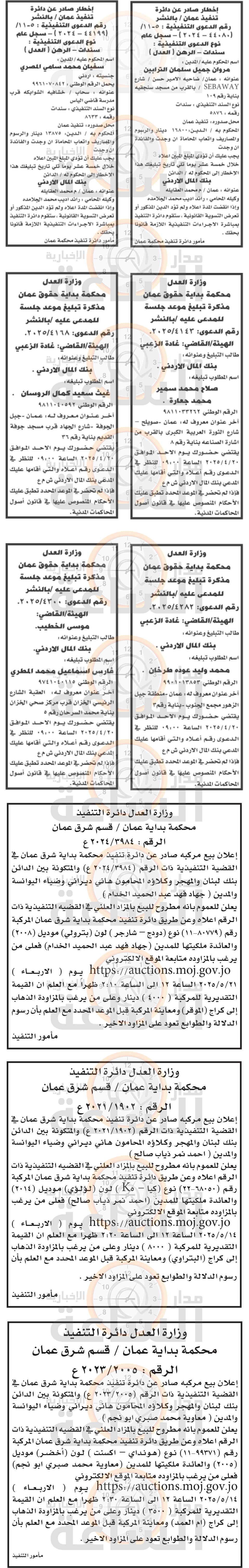 Madar Al-Saa Images 0.574025188657646