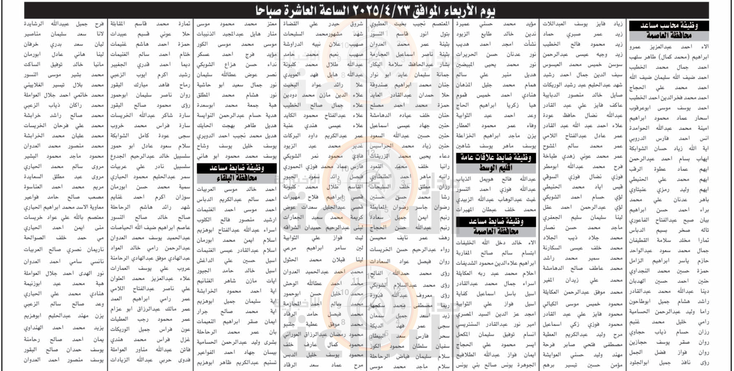 Madar Al-Saa Images 0.6624753863264243