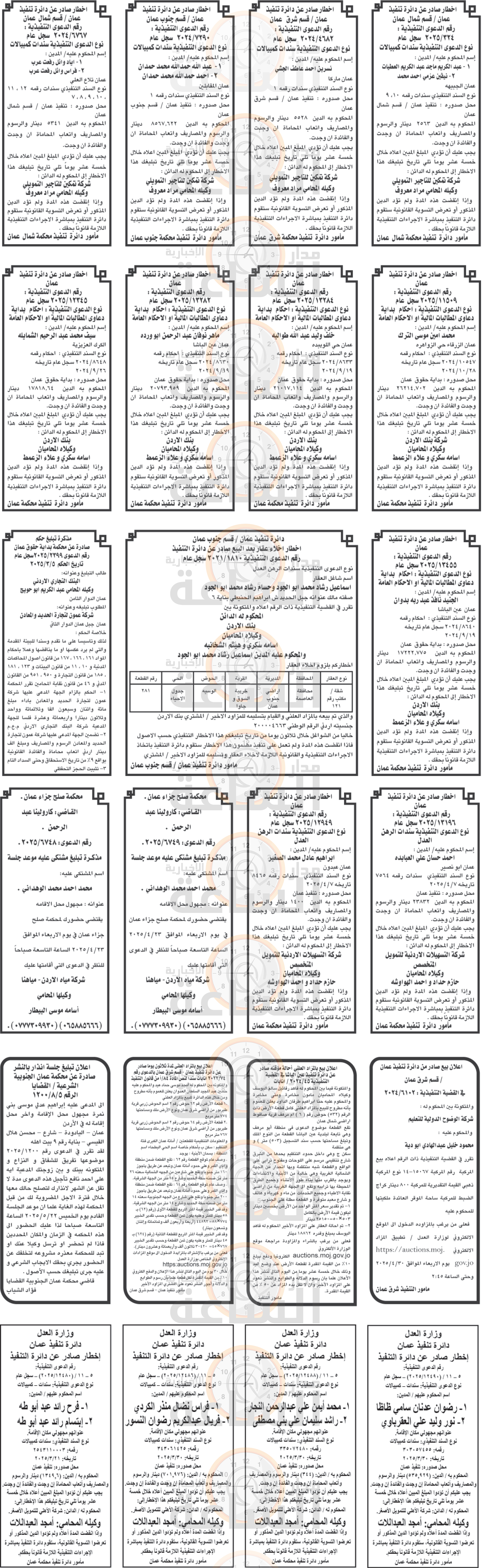 Madar Al-Saa Images 0.5914792488979668