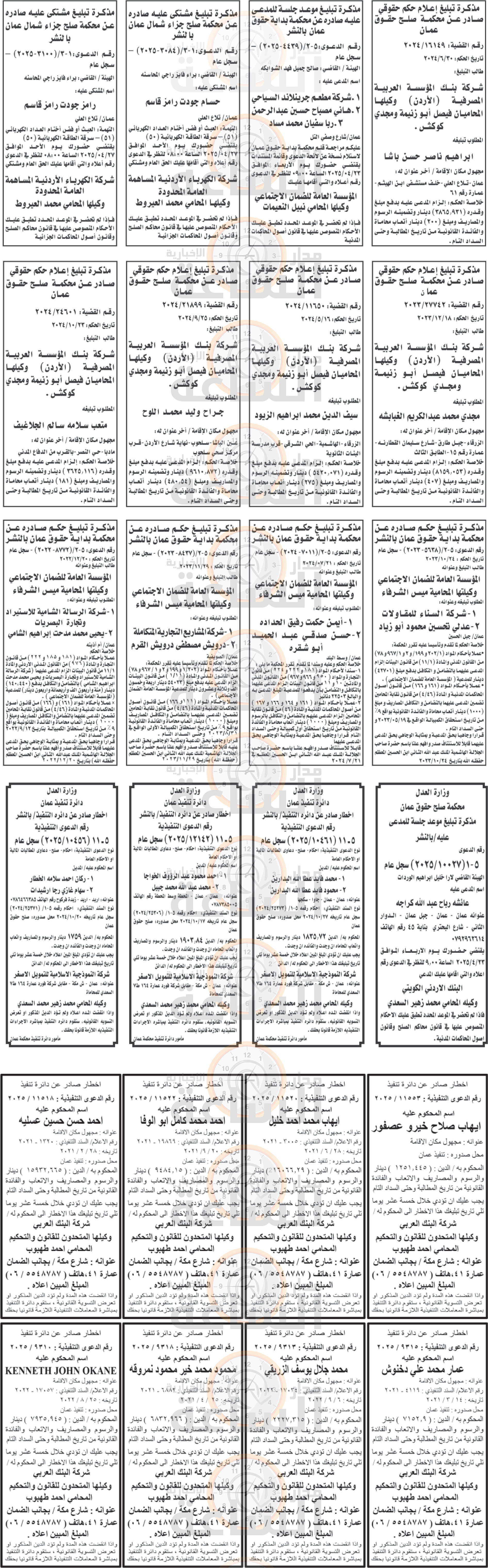 Madar Al-Saa Images 0.5645232804771301