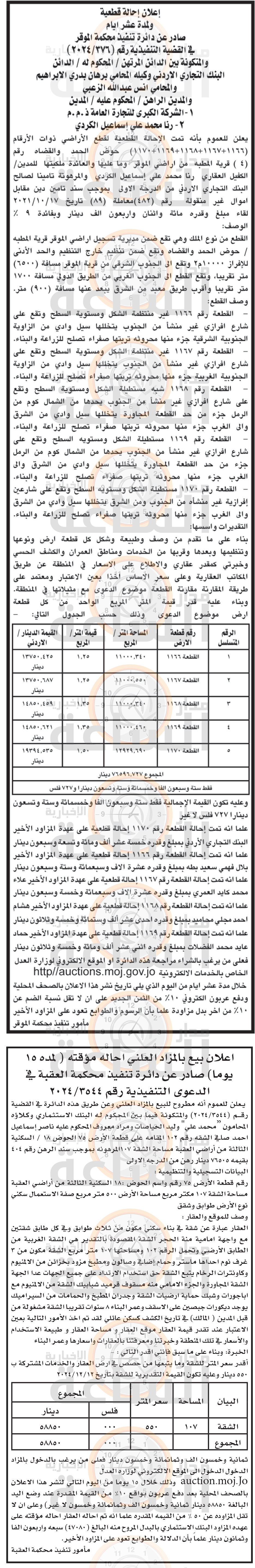 Madar Al-Saa Images 0.6421442663033055
