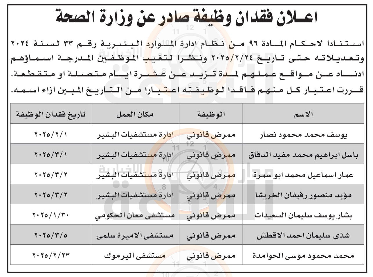 Madar Al-Saa Images 0.6080707931335912