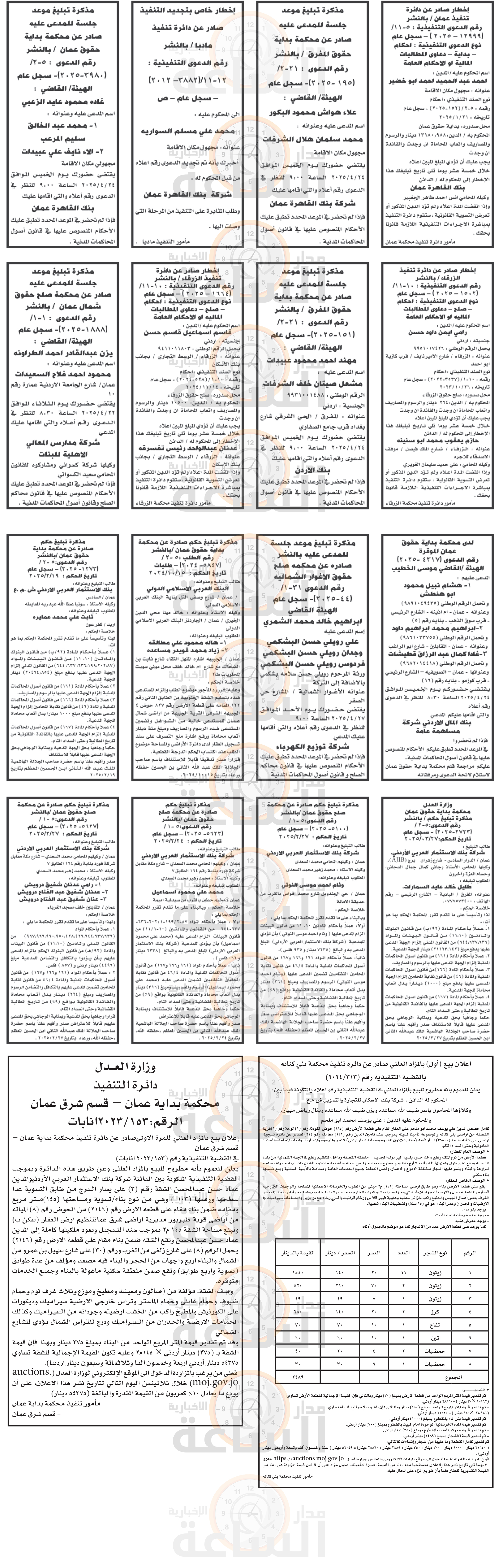 Madar Al-Saa Images 0.306396999501398