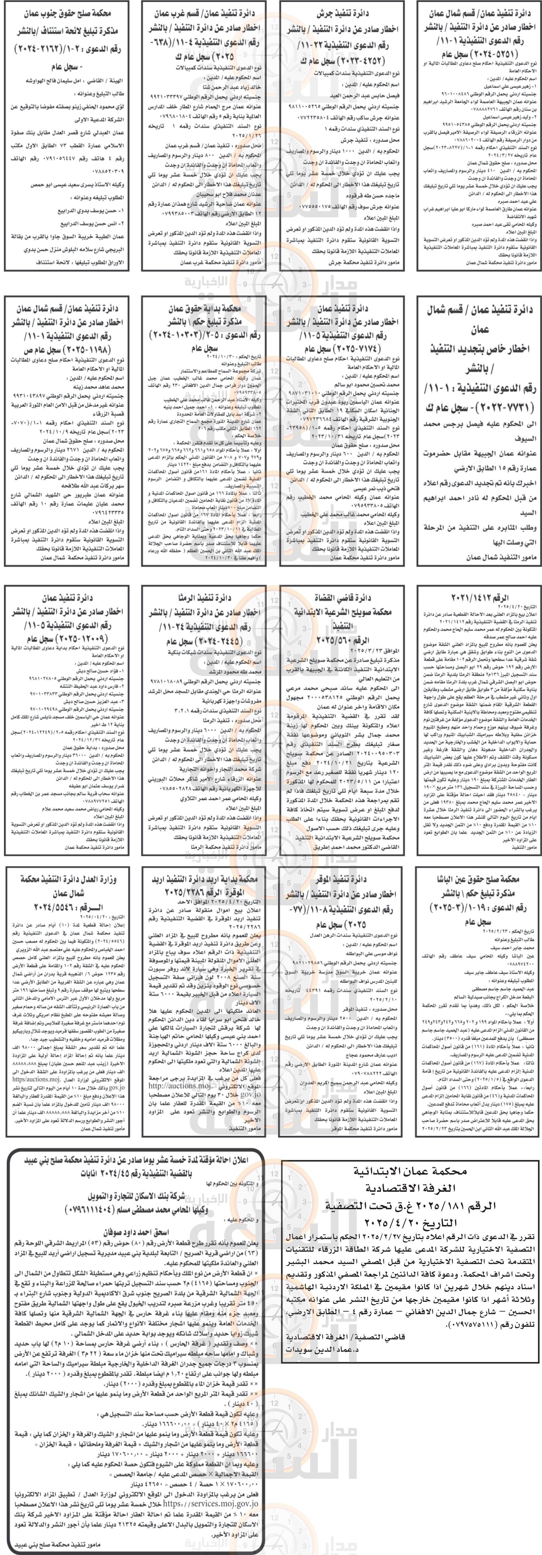 Madar Al-Saa Images 0.9758394030389378