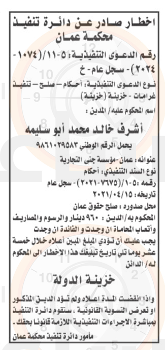 Madar Al-Saa Images 0.2528358146808384