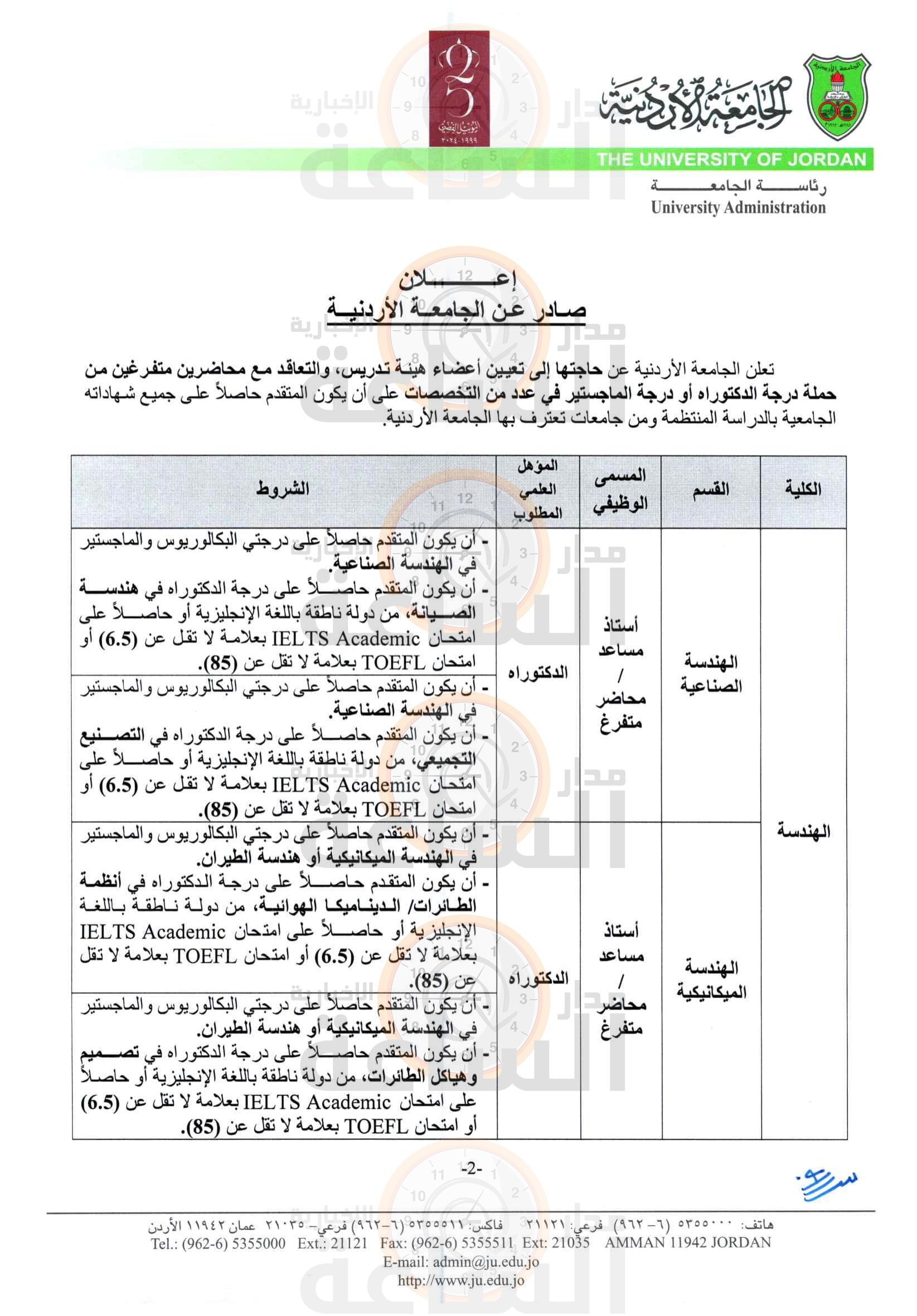 Madar Al-Saa Images 0.8787609959402148