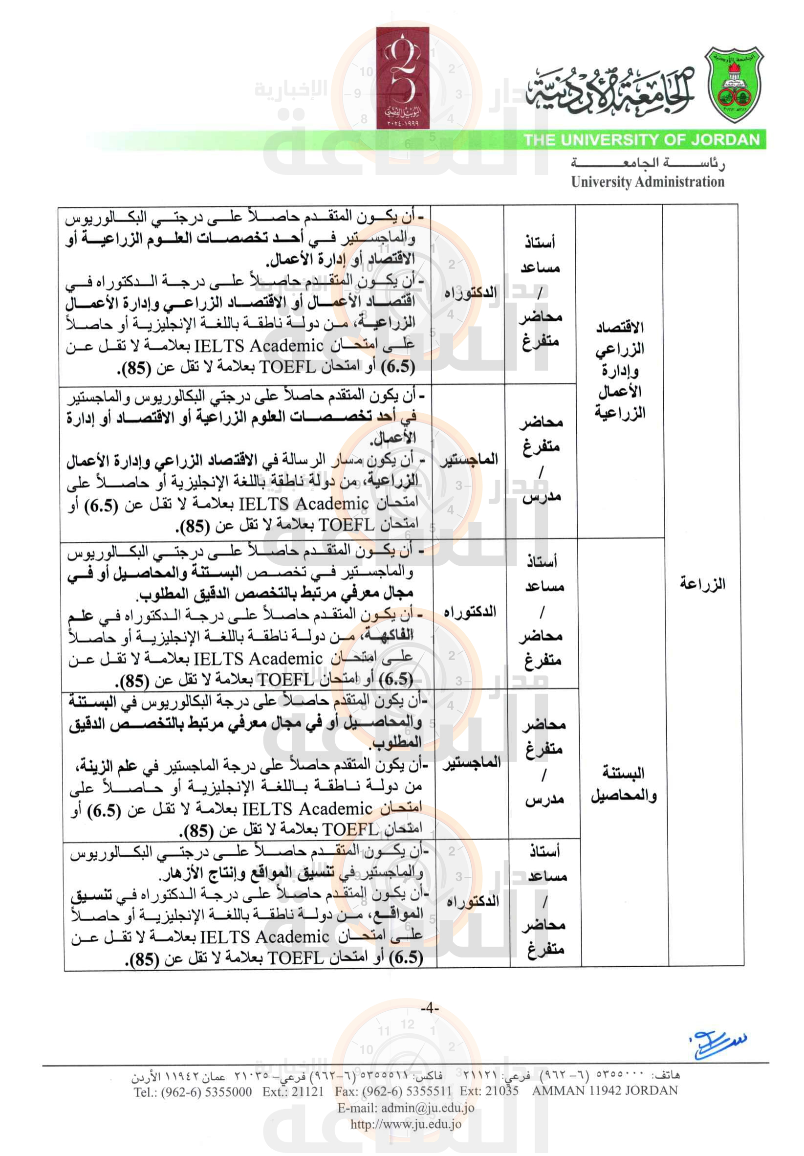 Madar Al-Saa Images 0.6049171852616925
