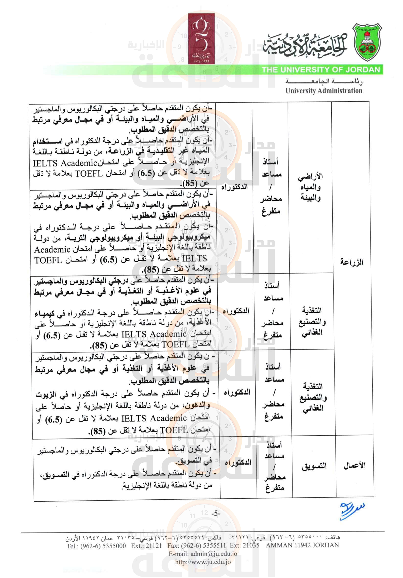 Madar Al-Saa Images 0.41436870832005646