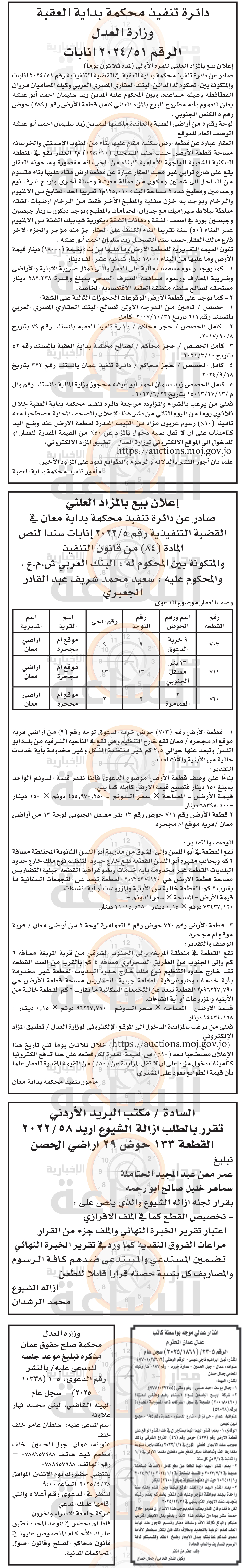 Madar Al-Saa Images 0.11032174579252396