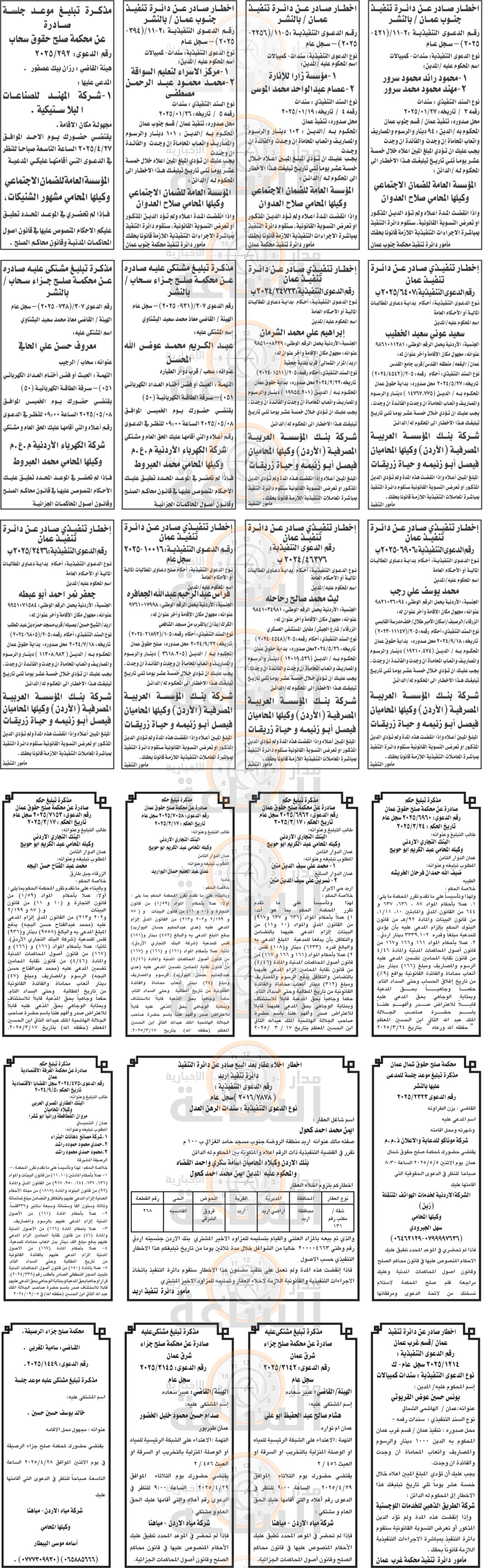 Madar Al-Saa Images 0.441443102628027