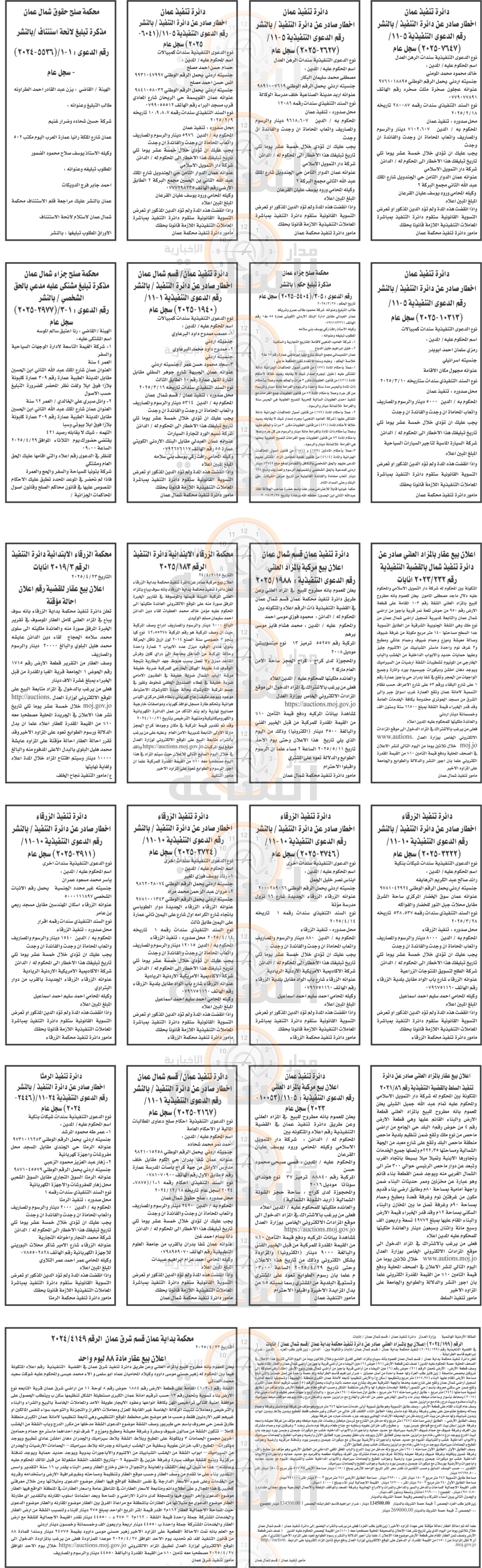 Madar Al-Saa Images 0.05586485870521185