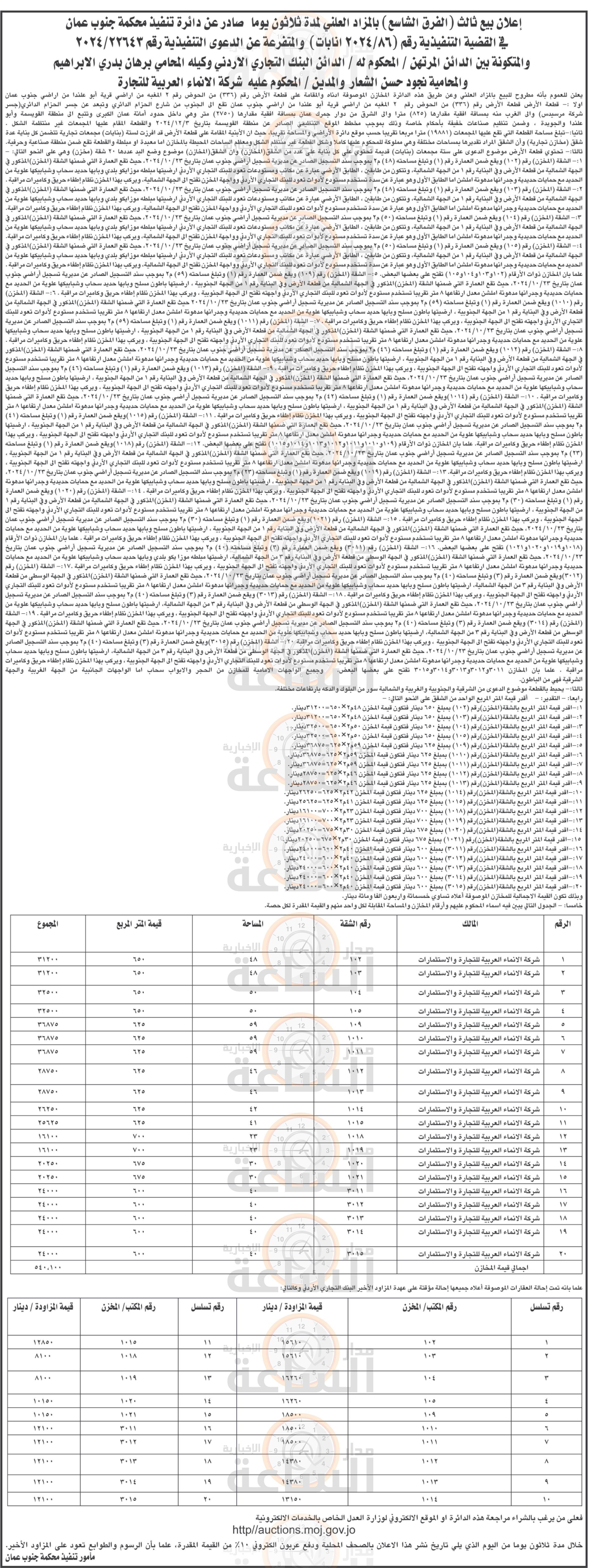 Madar Al-Saa Images 0.5884165783272904