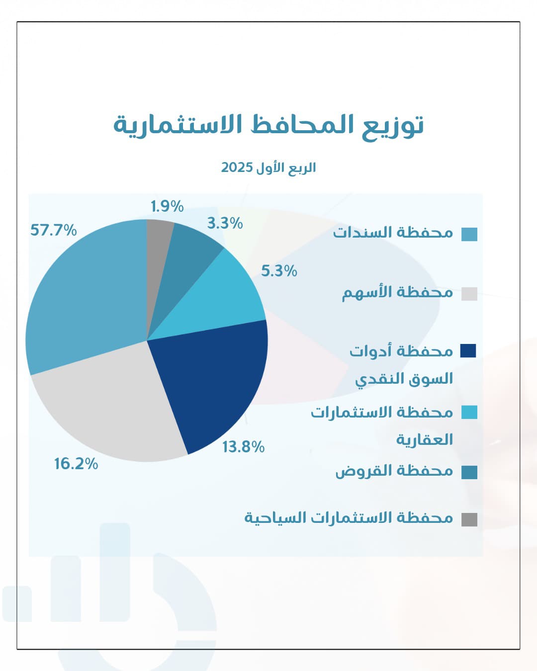 Madar Al-Saa Images 0.3030251135197407