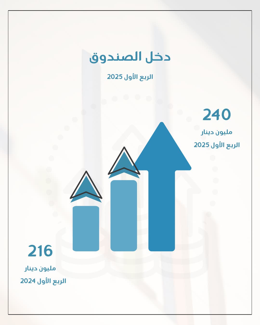 Madar Al-Saa Images 0.755099391739442