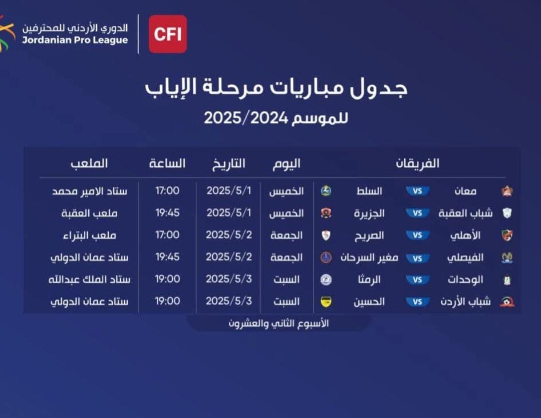 Madar Al-Saa Images 0.30773423347663276