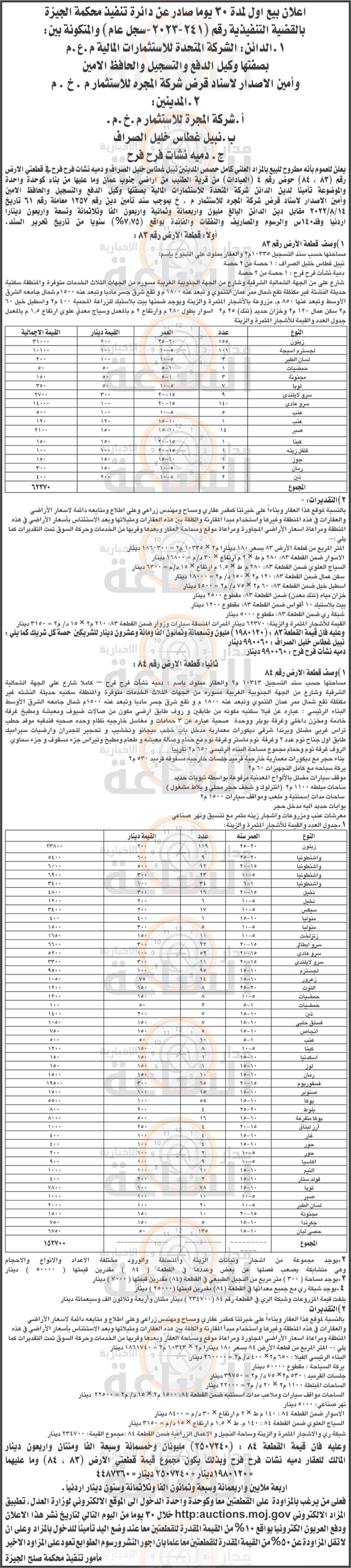 Madar Al-Saa Images 0.028450042894528238