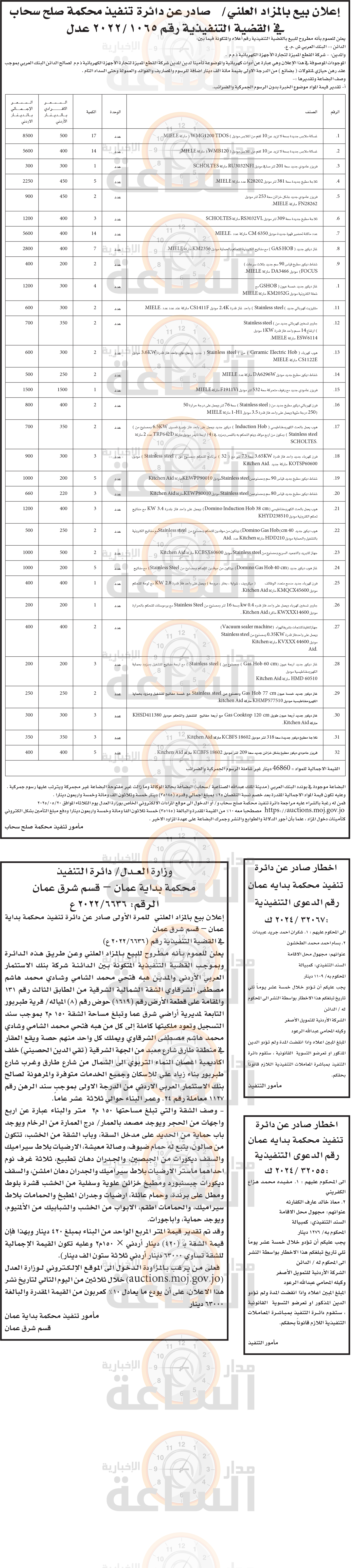 Madar Al-Saa Images 0.40216358818545495